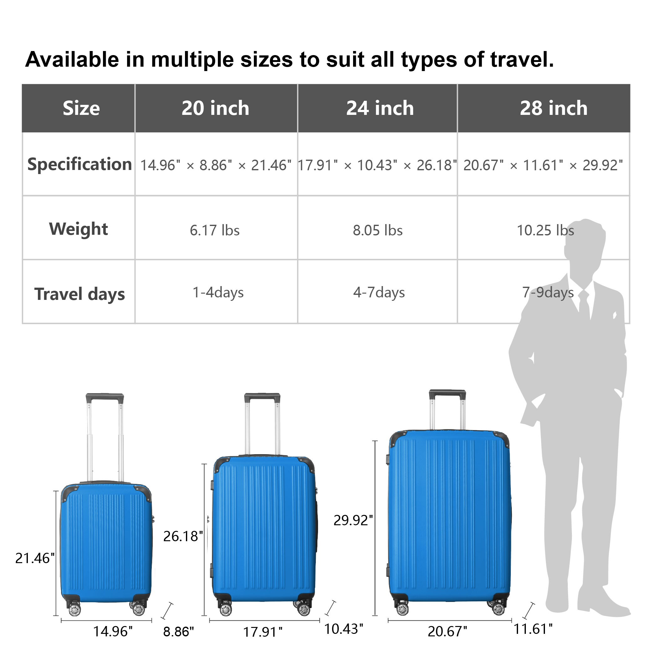3-Piece Lightweight ABS Hardshell Luggage Set (20", 24", 26") In Deep Blue With Spinner Wheels, TSA Lock, And Adjustable Telescopic Handle - Durable Travel Suitcases_voghion.com